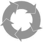 economia-circular